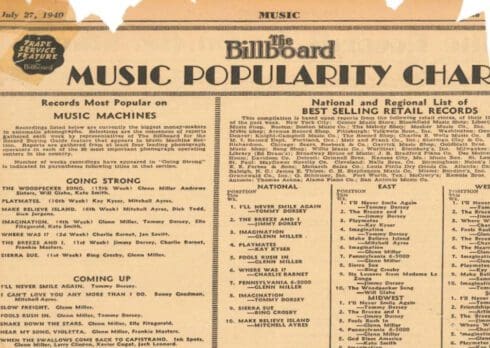Buon compleanno classifiche Billboard! Il 27 luglio 1940 debuttava la prima chart